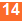 �������: 14